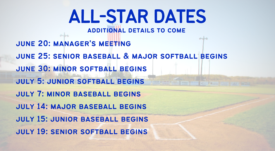 ALL-STAR DATES