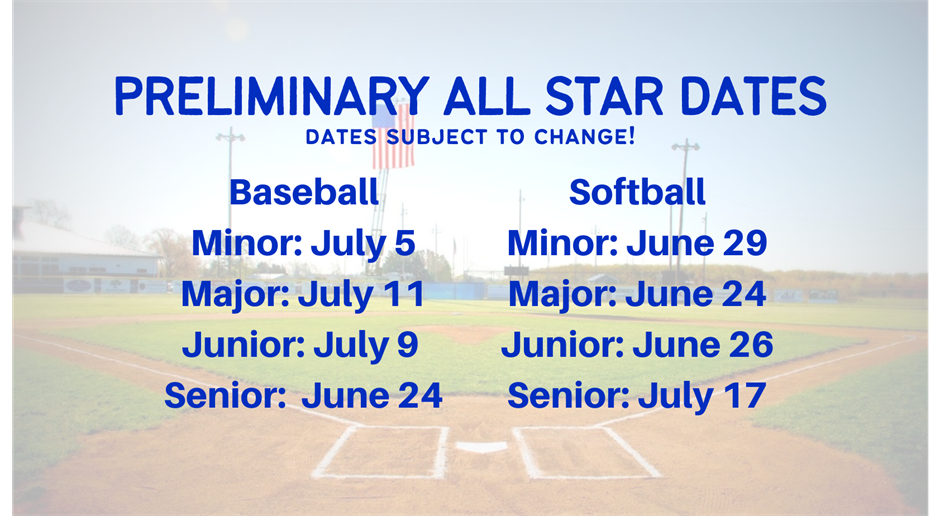 Preliminary dates